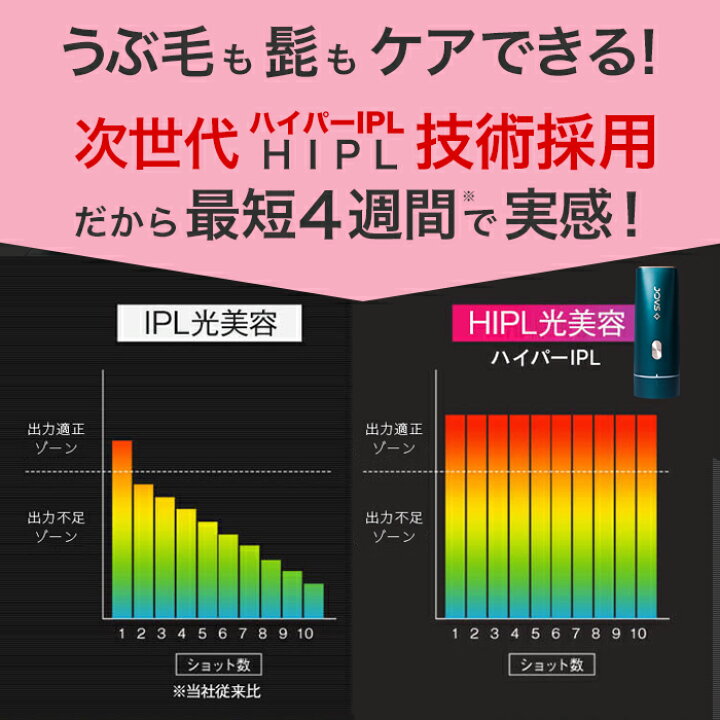 楽天市場】【4/1 09:59まで クーポンで38,984円＋ポイント全員10倍 