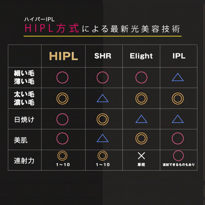 楽天市場】【11/27 01:59まで クーポンで39,280円＋ポイント最大48倍 