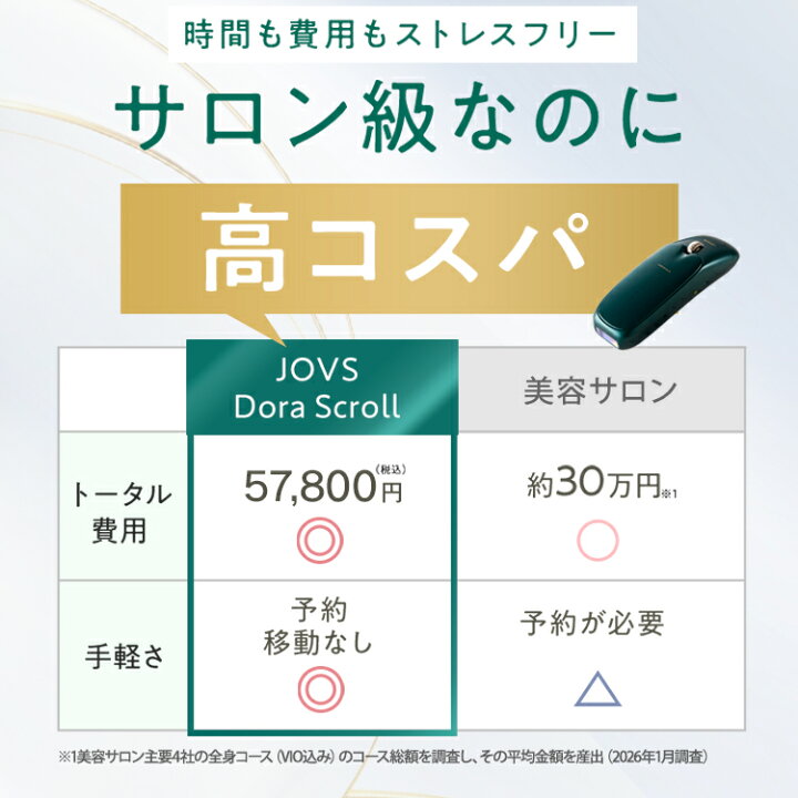楽天市場】JOVS 公式 2026年最新型【クーポンで最大11,021円OFF 57,800 