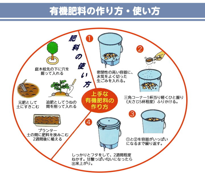 Joyアグリス むし 虫逃げ逃げ