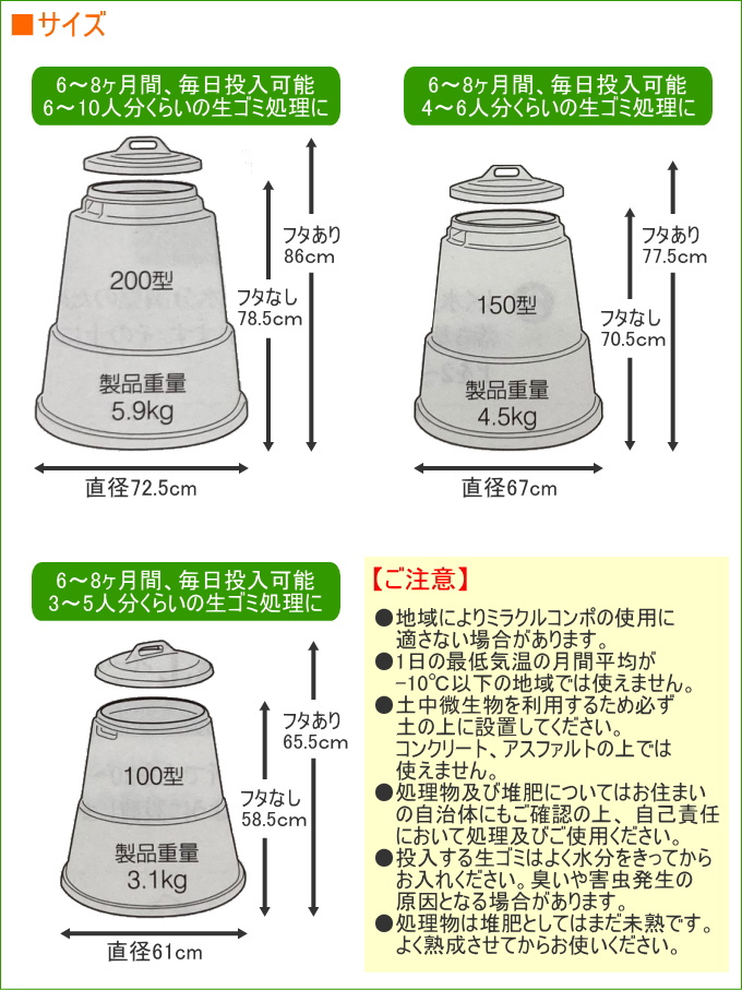 楽天市場】ミラクルコンポ 150型 グリーン RCP 送料無料 日本製 園芸 