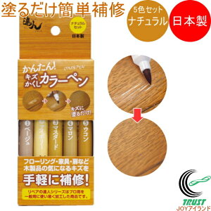 LYJ[y i`5{Zbg RPN-30 RCP { DIY Ɨpi C yA XLY LY F t[O