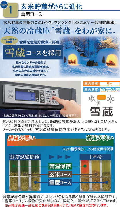 楽天市場】数量限定品 味の新鮮蔵 エムケー精工の低温貯蔵庫 7.5俵 15 