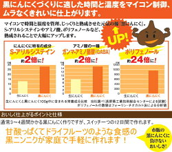 ツインバードホームベーカリー(PY-E731W)【RCP】【パン】【食パン】【調理パン】【お菓子パン】【もち】【生地】【タイマー】【手作り】【朝食b【おやつ】【フランスパン】【ピザ】【ケーキ】