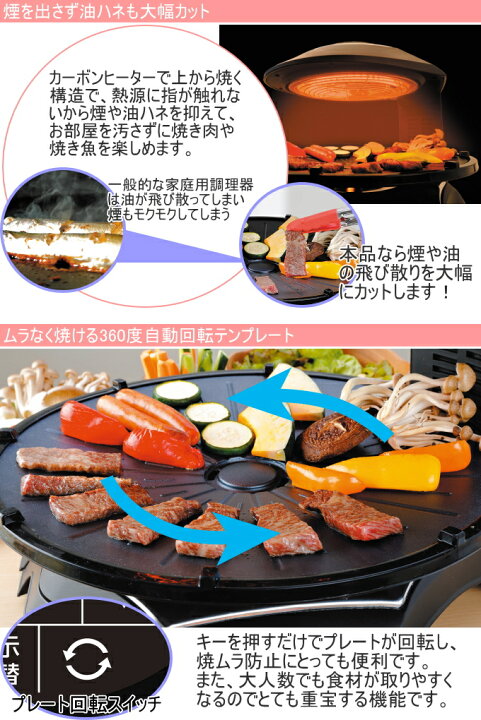 楽天市場】無煙ロースター ヘルシーグリル HG-100K RCP 家庭用 送料 