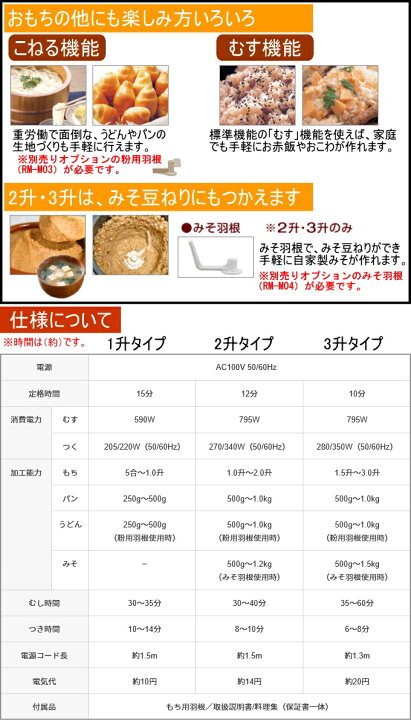 楽天市場】マイコンもちつき機 かがみもち ホワイト 1升タイプ RM 