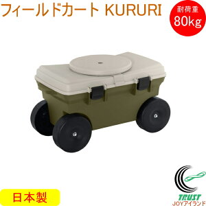 tB[hJ[g KURURI I[uO[ { | K[f K[fjO   Ԓd n | 炭炭 _ [ O[ ]