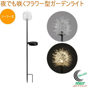 ł炭t[^K[fCg 1 SV-7978 | K[fjO   K[fCg Cg C~l[V \[[ z LEDv  IV t[^ ȒPݒu 