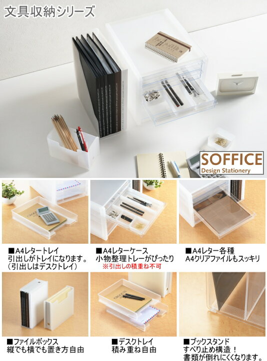 楽天市場 ソーフィス ファイルボックス スリム クリア Sfb Scl Rcp 収納用品 収納 文房具 文具 整理 整頓 備品 Soffice ファイルスタンド ファイルケース ケース デスク 机 オフィス 店頭受取対応商品 ｊｏｙアイランド