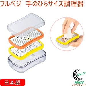 txW ̂ЂTCY FV-642 RCP {  卪낵 ؂ Jbg ؂ XCT[ 낵 ۑ RpNg ֗ y  