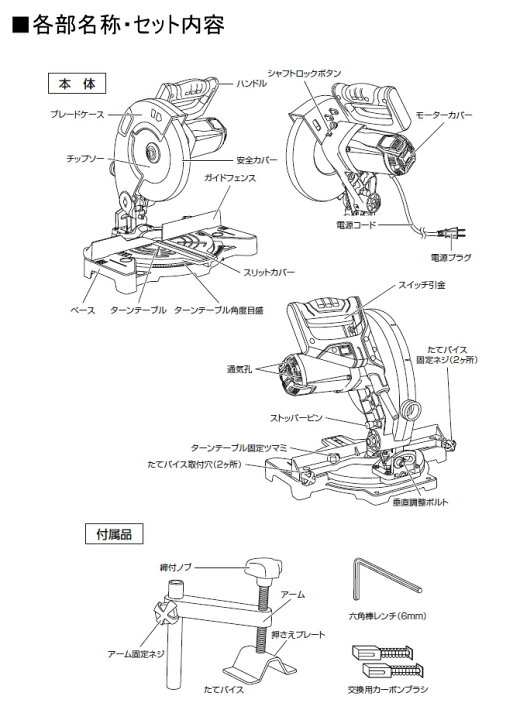 楽天市場】EARTH MAN チップソー切断機 180mm CS-180TA RCP 送料無料 