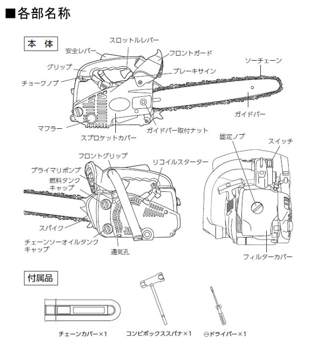 楽天市場】EARTH MAN エンジンチェーンソー 350mm CSE-140E RCP 送料 