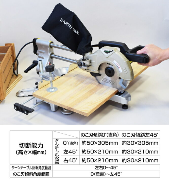 地域最大の品揃え・電動工具高価買取アールワン田川】Makita 190mm 