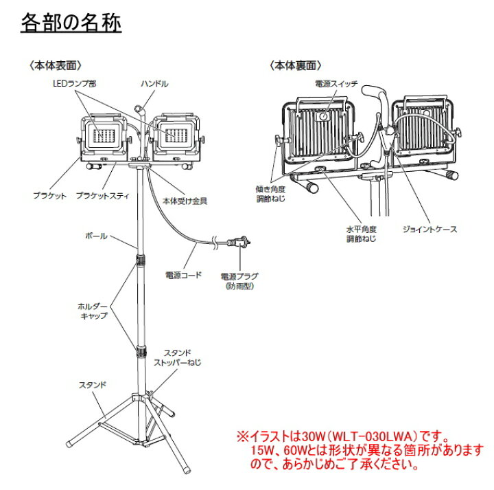 楽天市場】EARTH MAN LEDワークライト スタンド式 ダブル 30W WLT 