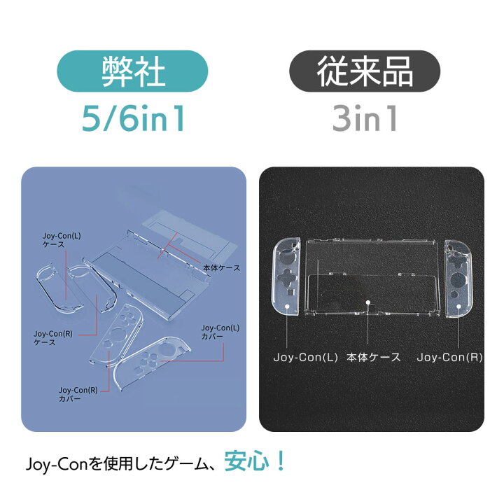 楽天市場】nintendo switch カバー Nintendo Switch 保護ケース 