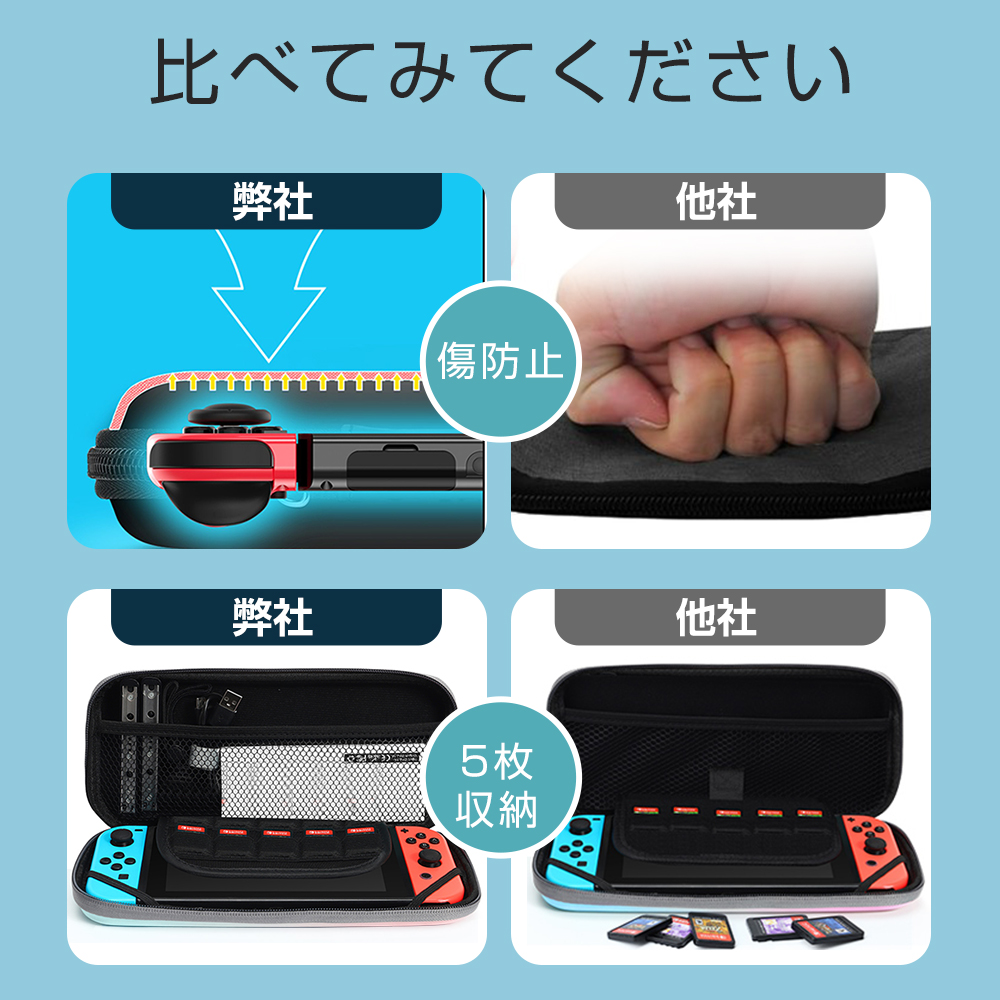 楽天市場】クーポンで999円! Nintendo Switch 収納ケース ニンテンドー 