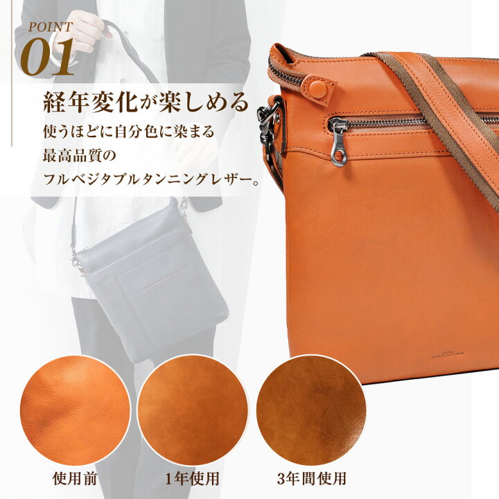 楽天市場】【ポイント10倍】 ショルダーバッグ メンズ レディース 