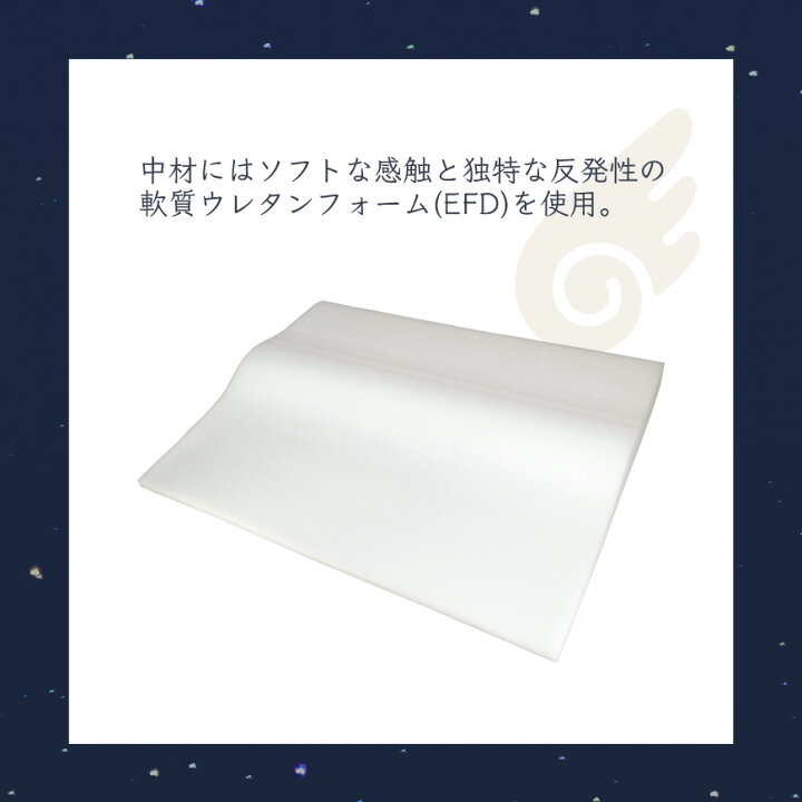 楽天市場】天使のやすらぎ Angel