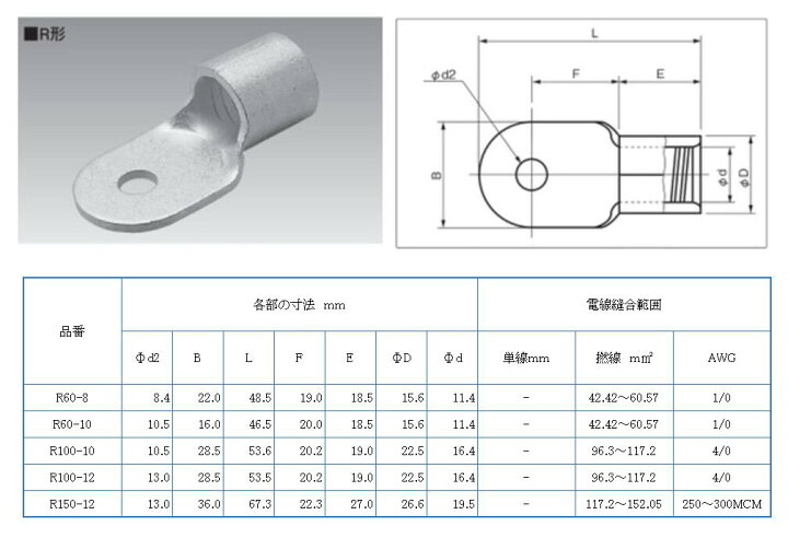 楽天市場】ニチフ 裸圧着端子 R100-10 丸形 1箱 (50P) : JOYINT