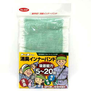 g[[ZteB[ TOYO LCi[oh NO.83F 643712