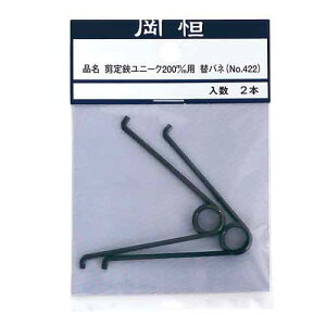 P(IJcl) P 200mmpփol2P NO.422 629816