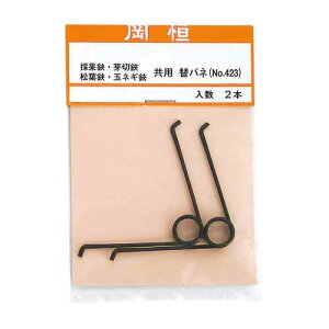 P(IJcl) P ̉ʁA؁Atpփol NO.423 629827
