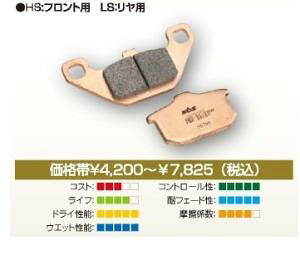 L^R(KITACO) SBSEu[Lpbh 506LS 777-0506030