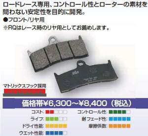 �L�^�R(KITACO) SBS�E�u���[�L�p�b�h 720RQ 777-0720080