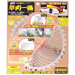 ���ѓS�H�� �Z�t�e�B ������� 255X36P