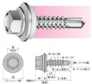 ���}�q�� �X�e�����X�W���b�N�|�C���g�@SHJB45AZW�@ �y010-7599�z�y����:200�z