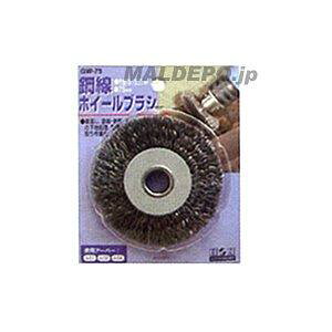 OR[|[V GW-75 HH C-zCuV 75MM