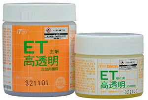 ITW PP&FJ fuR R[eBO ET300g ET300