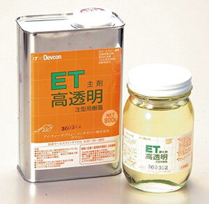 ITW PP&FJ fuR R[eBO ET1.2kg ET1200