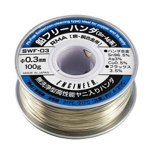 �G���W�j�A ���t���[�n���_ SWF-03 1��