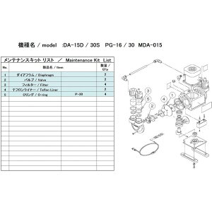 �A���o�b�N�@�H �����e�i���X�L�b�g�@DA-15D/30S�p A48200300000 1�Z�b�g