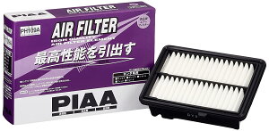 PIAA sA PIAA GA[tB^[ 1 [z_ԗp] F[AtBbgAt[h_ PH109A