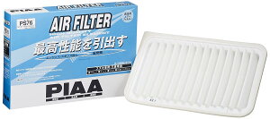 PIAA sA PIAA GA[tB^[ 1 [OH/XYLԗp] COjXEXCtgEfJD2_ PS76