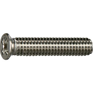 TRUSCO �g���X�R���R TRUSCO �M���T�b�V�����˂� �X�e�����X �S�l�W M5×10 20�{�� ���ʃp�b�N (Y8300510 6600)