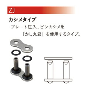 D.I.D yKwOɎdlmFz520VX3 ZJ GG VXV[Y WCg