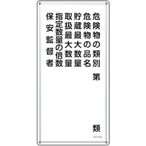 ���{�Ώ\���� ���h�E�댯���W�� �댯���̗ޕʁE�ۈ��ē� KHT-16SS 600×300mm �X�e�����X 053416 1��
