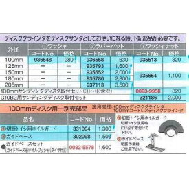 工機ホールディングス HiKOKI ラバーパツト (935793 6444)