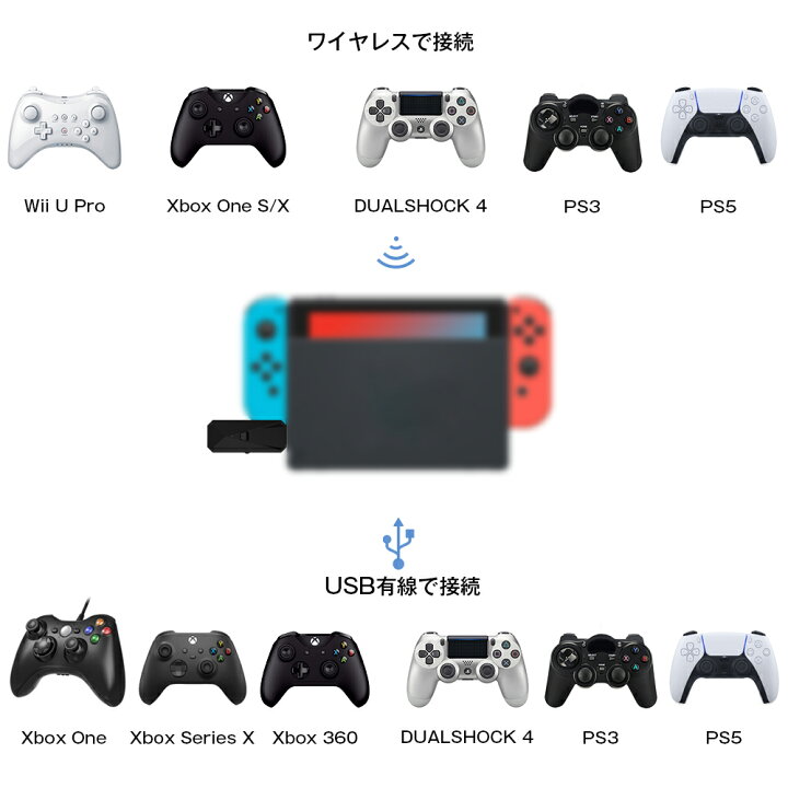 楽天市場 コントローラー 変換アダプター Joysky Ps5 Ps4 Nintendo Switch Pc Xboxone S Wiiu Switch Pro コントローラー対応 ブルートゥース 日本語取扱説明書付き Joysky