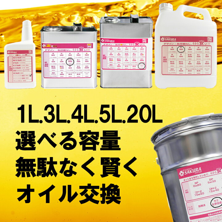 楽天市場】【まとめ買いｸｰﾎﾟﾝあり】作動油 スーパーハイドロ 32 4L×3缶 