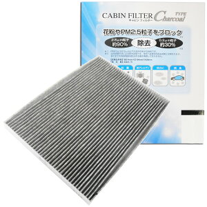 y2_Ł250offN[|zGARtB^[ Y  (GNXgC Zi fAX tFX^) ȒP 5 LA-SC209 G-PARTS ԕ PM2.5yz |Cg ss9