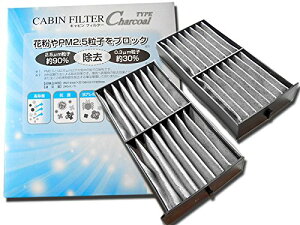 y܂ƂߔN[|zGARtB^[ Y  (LbNX) 10 LA-SC303 21Zbg G-PARTS ԕ PM2.5yz |Cg ss9