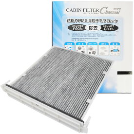 楽天市場 エアコン フィルター フレームの通販