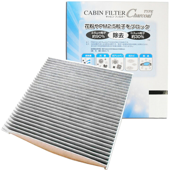 楽天市場 楽天ｶｰﾄﾞ ﾏｲｶｰで5倍 エアコンフィルター トヨタ マークii グランデ系 グランデir系 簡単 約3分交換 花粉 オプションフィルター装着車 サイズ要確認 La Sc404 エアコンクリーナー キャビンフィルター 適合検索 送料無料 Ss6 フィルター ワイパー
