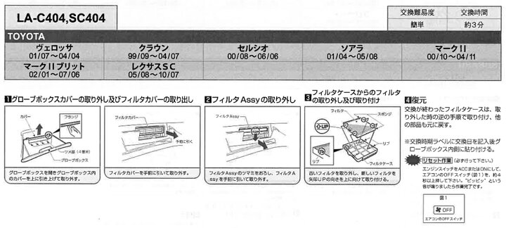 楽天市場 2点で 250offｸｰﾎﾟﾝ 楽天ｶｰﾄﾞ ﾏｲｶｰ割で5倍 エアコンフィルター トヨタ ヴェロッサ オプションフィルター装着車 サイズ要確認 簡単 約3分交換 花粉 高性能 La Sc404 適合検索あり 送料無料 ポイント消化 Ss3 フィルター ワイパー ジェイピット