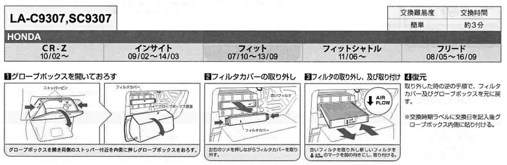 楽天市場 楽天ｶｰﾄﾞ ﾏｲｶｰ割で5倍 エアコンフィルター ホンダ フィット 簡単 約3分交換 花粉 La C9307 エアコンクリーナー キャビンフィルター クリーンフィルター 適合検索あり 送料無料 ポイント消化 フィルター ワイパー ジェイピット