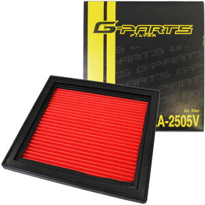 y2_Ł250offN[|zGA[tB^[ Y }[` LA-2505V iGA[N[i[ GAN[i[ GA[Gg GAGg Kj |Cg